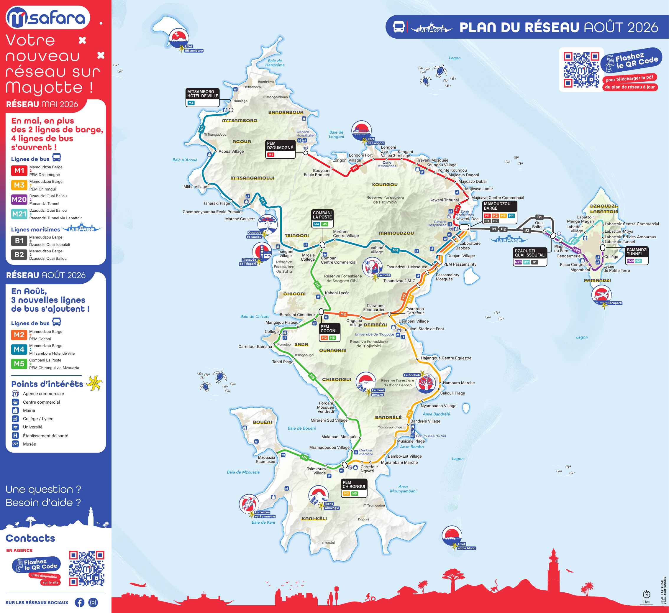 Aperçu du plan réseau officiel
